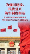 为强国建设、民族复兴筑牢制度根基——以习近平同志为核心的党中央坚持和完